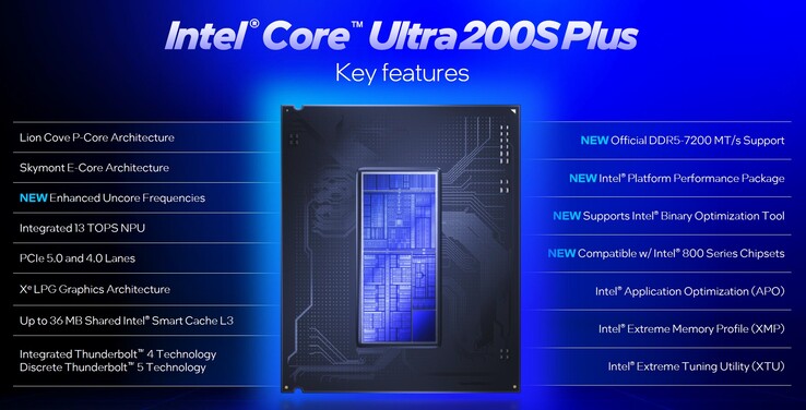 Intel Arrow Lake Refresh - Features (Quelle: Intel)