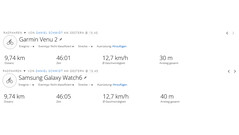 GNSS-Messung: Zusammenfassung