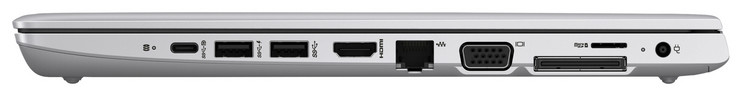 Rechte Seite: 3x USB 3.1 Gen 1 (1x Typ-C, 2x Typ-A), HDMI, Gigabit-Ethernet, VGA, Dockinganschluss, Speicherkartenleser (MicroSD), Netzanschluss