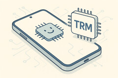 Tiny Recursive Model (TRM): Samsungs winziges 7M-Parameter-Modell fordert die Vormachtstellung von Gemini 2.5 Pro heraus (Bildquelle: GPT-image-1)