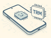 Tiny Recursive Model (TRM): Samsungs winziges 7M-Parameter-Modell fordert die Vormachtstellung von Gemini 2.5 Pro heraus (Bildquelle: GPT-image-1)