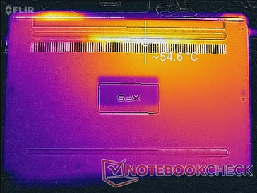 maximale Last (Unterseite)