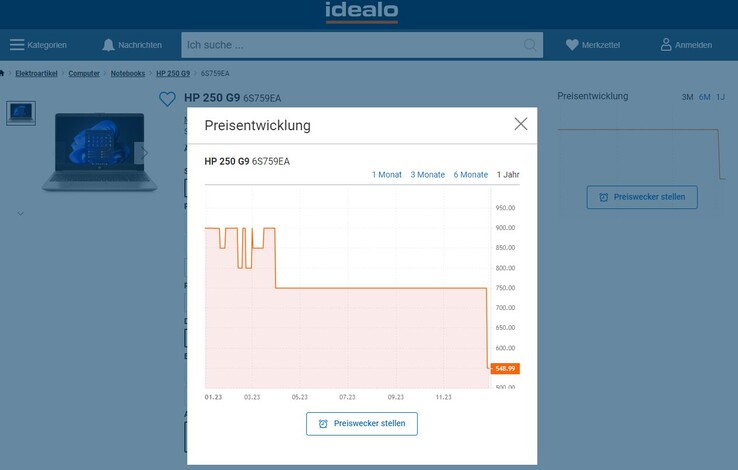 Idealo-Preisenwticklung - HP 250 G9 mit MX550-Grafik
