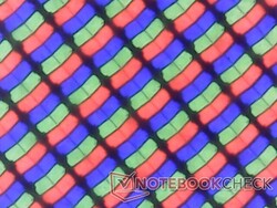 Glänzendes Panel mit klarer RGB-Unterebene und ohne Probleme mit der Bildkörnigkeit