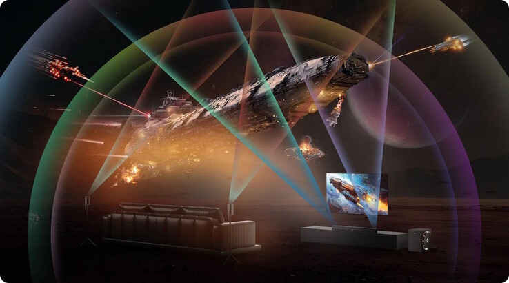 Es handelt sich um ein 7.1.4-Soundsystem (Bildquelle: Ultimea)