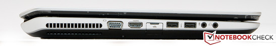 Linke Seite: VGA, HDM, RJ45 (LAN), 2x USB( 2.0 + 3.0), 2x Audio