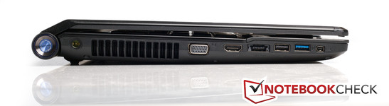Linke Seite: Netzanschluss, VGA, HDMI, USB 2.0/e-SATA, USB 2.0, USB 3.0, Fire Wire