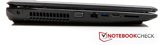 Linke Seite: Netzanschluss, VGA, RJ45(LAN), USB 3.0, HDMI, Kartenleser