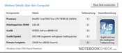 Sony Vaio VGN-FZ31Z: Vista Leistungsindex