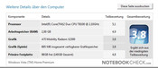 Sony Vaio VGN-CR31S/W: Vista Leistungsindex