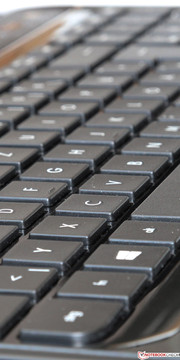Office-Qualitäten: Tastatur und...