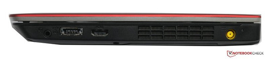 Rechte Seite: Mikrofon/Kopfhörer, eSATA/USB 2.0, HDMI, Stromanschluss