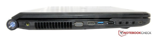 Linke Seite: Netzteilanschluss, VGA, HDMI, USB 3.0, USB/e-Sata, S/P-DIF, LineIn, LineOut, , Firewire
