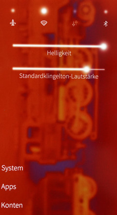 Decken aber das Nötigste ab.