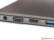 Sollten die vorhanden Anschlüsse einmal nicht ausreichen, ...