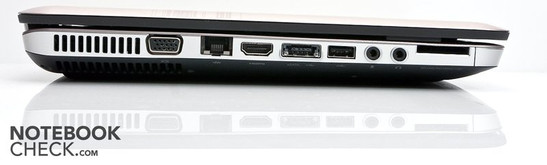 Linke Seite: VGA, RJ45 (LAN(, HDMI, USB/E-Sata, USB 2.0, 2x Audio