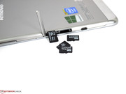 SDXC-Speicherkarten mit einer Kapazität von 64 GB werden problemlos erkannt.