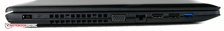links: Netzanschluss, VGA-Ausgang, Ethernet-Port, HDMI-Ausgang, 1 x USB 2.0, 1 x USB 3.0