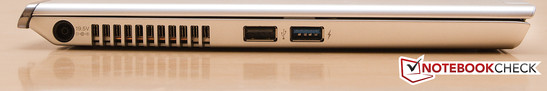 Linke Seite: Netzanschluss, USB 2.0, USB 3.0