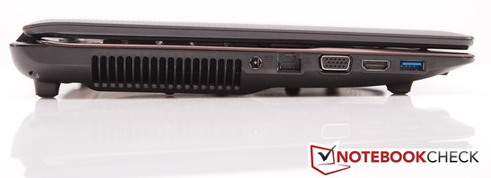 Linke Seite: Netzanschluss, RJ45 (LAN), VGA, HDMI, USB 3.0
