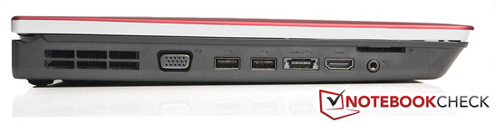 linke Seite: 1x VGA, 2x USB 2.0, 1x USB/E-SATA, 1x HDMI, Kartenleser, 1x Audio