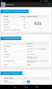 Die Leistung ist für diese Preisklasse ansprechend.