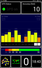 Der GPS-Empfang ist, sogar in Innenräumen, sehr genau.