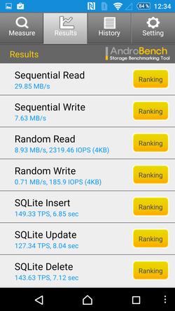 Die Geschwindigkeit des microSD-Slots ist mau.