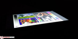 Weite Blickwinkel des IPS-Displays