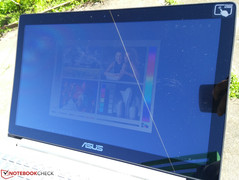 Außeneinsatz in direktem Sonnenlicht