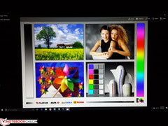 weite IPS-Blickwinkel