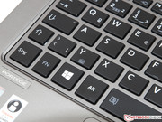 Die Tastatur bietet einen klar definierten Druckpunkt...