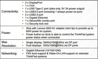 ThinkPad USB C Dock Spezifikationen