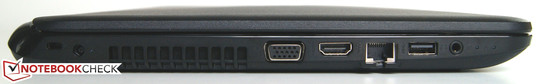 links: Netzanschluss, Kensington Lock, 1x VGA-Ausgang, 1x HDMI-Ausgang, 1x Ethernet, 1x USB 3.0, Audio-Kombi