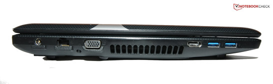 Linke Seite: Netzteil, LAN, VGA, HDMI, 2x USB 3.0