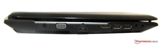 linke Seite: Netzteilanschluss, VGA, LAN, HDMI, 2x USB 2.0, LineOut, LineIn