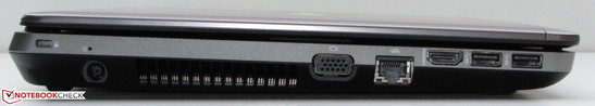 linke Seite: Steckplatz für ein Kensington Schloss, Netzanschluss, VGA-Ausgang, Gigabit-Ethernet-Steckplatz, HDMI, 2x USB 3.0
