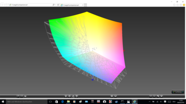 AdobeRGB-Abdeckung: 85 %