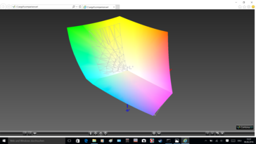 sRGB-Abdeckung: 98,6 %