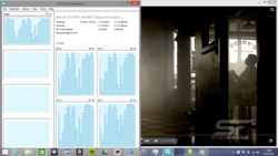 Höchste Auslastung, Video ruckelt stark