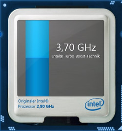 maximaler Turbo-Boost