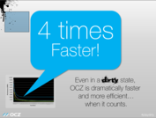 OCZ Play Dirty Campaign