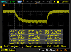 Reaktionszeiten Grau/Grau (Fall)