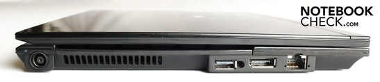 Linke Seite: Netz, USB, DisplayPort, Ethernet