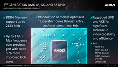 AMD A9, A6 und E2 APUs