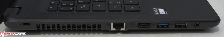 links: Steckplatz für Kensington Schloss, Ethernet, HDMI, USB 3.0, USB 2.0, Audio-Kombo