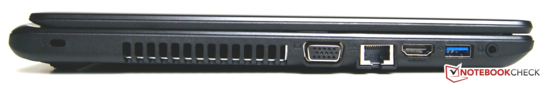 links: 1x Kensington Lock, 1x VGA-Ausgang, 1x Ethernet, 1x HDMI-Ausgang, 1x USB 3.0,  1x Audio-Combi