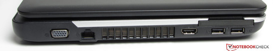 Linke Seite: VGA-Ausgang, Gigabit-Ethernet-Anschluss, HDMI, 2x USB 2.0, ExpressCard-Steckplatz.