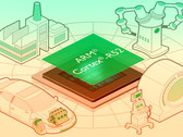 ARM Cortex-R52: Neuer Prozessor soll Autos sicherer machen