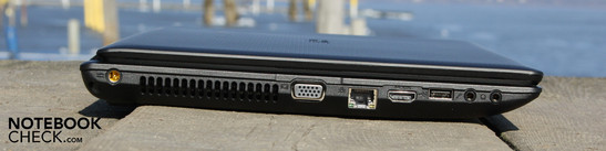 Linke Seite: AC, VGA, Ethernet, HDMI, USB 2.0, Mikrofon, Kopfhörer